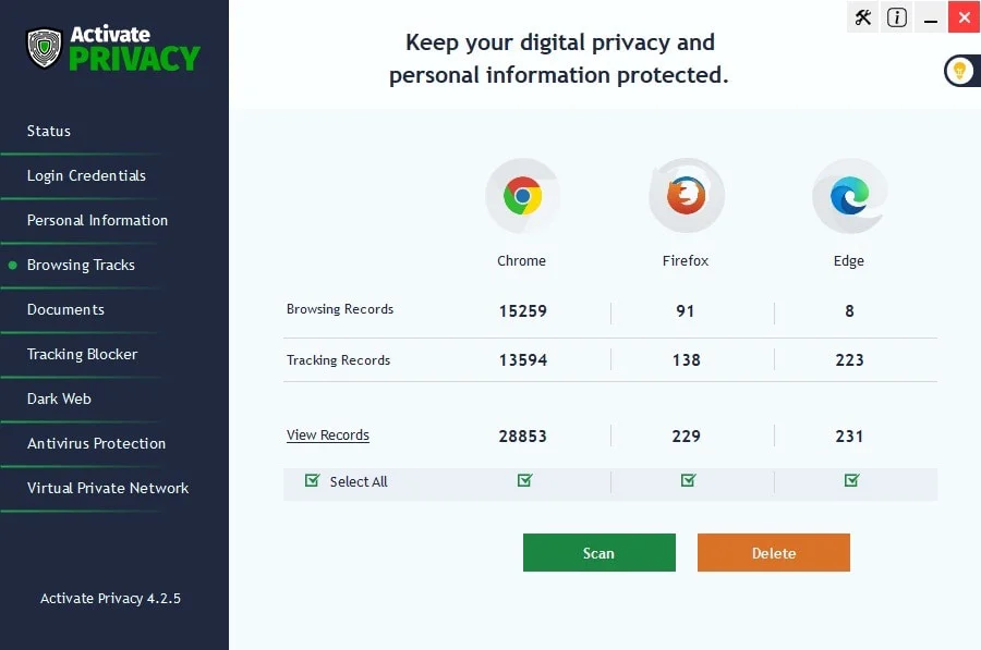 Browser scanner showing tracking cookies and history